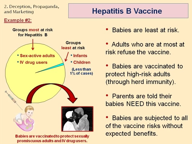 Hep B vaccine info cited