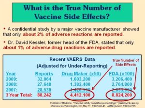 VAERS and Vaccine Events