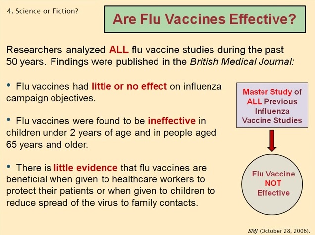 flu vaccine effective
