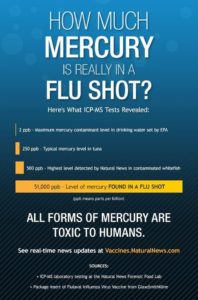 mercury in a flu shot meme