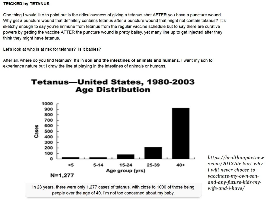 tetanus description stats